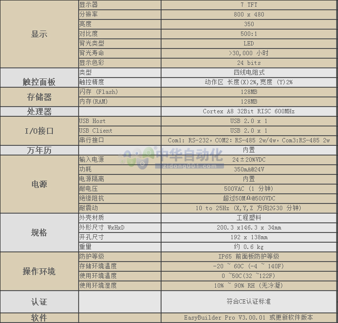 ！！！！WEINVIEW+MT6071iE型触摸屏+使用说明1