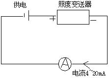 ！！！！！ColliHigh+ZD系列照度变送器+接线方式1