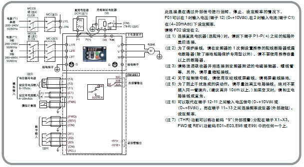 FRENIC Mini系列紧凑型变频器+接线方式2