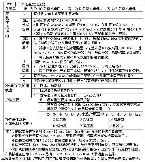 JWB-P系列热电阻一体化温度变送器选型表