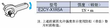 E2CY系列铝制品检测用放大器分离接近传感器的放大器单元注意事项