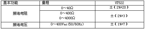 UNI-T+UT520系列数字式接地电阻测试仪+使用说明2