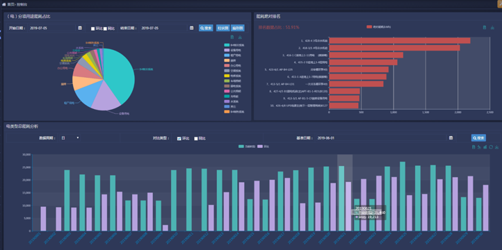 20190719150953005732.png 图片6.png