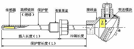 JWB-K系列热电偶一体化温度变送器使用说明