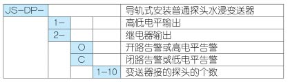 ColliHigh+A07+JS-DP系列普通探头水浸变送器+选型表1