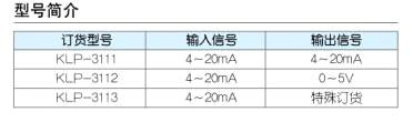 KLP-311□现场电源·信号隔离处理器(一入一出)选型表