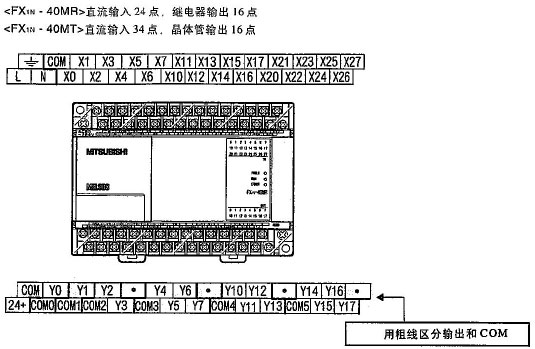 Mitsubishi+E06+FX1N-DUANZI2