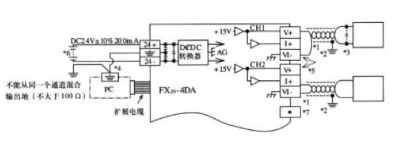 Mitsubishi+FX2N系列模拟量输入输出模块8