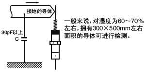 D5C系列圆柱型接触开关注意事项