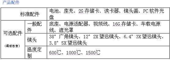 UNI-T+UTi160A型红外热像仪+使用说明1