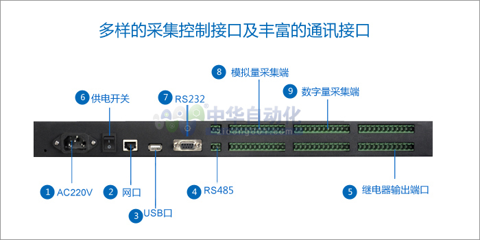 ！！！！Collihigh+KL-HS系列智能数据采集器+使用说明1.jpg