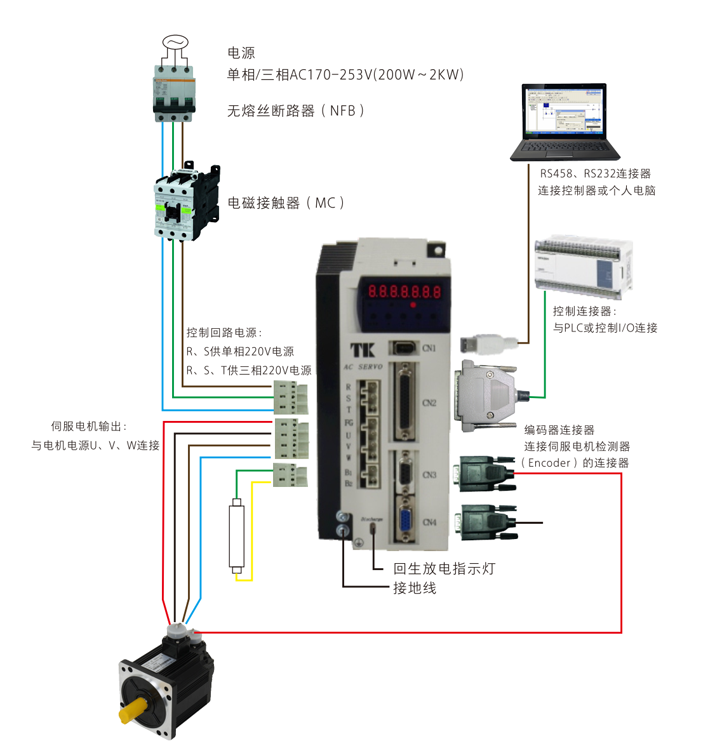 TK-C系列.png