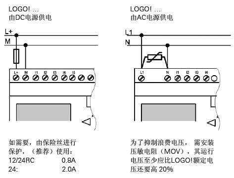 LOGO! DM8 24 R接线方式