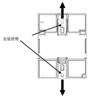 LOGO! AM 2安装方式