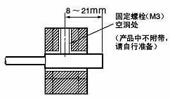 交流2线式导线引出系列E2E通用接近开关安装方式