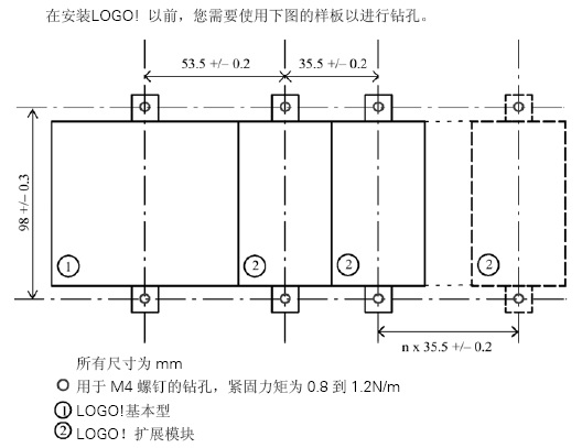 LOGO! AM 2安装方式